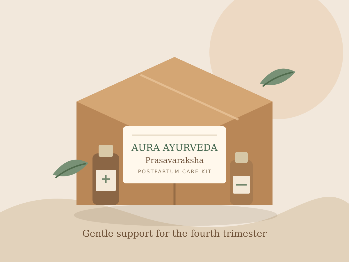Prasavaraksha Medicines Kit from Aura Ayurveda